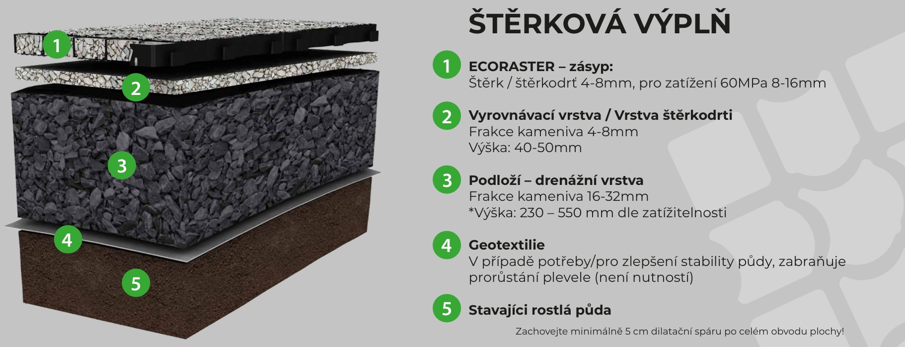 Snímek obrazovky_27-11-2025_113339_www.ecoraster.cz